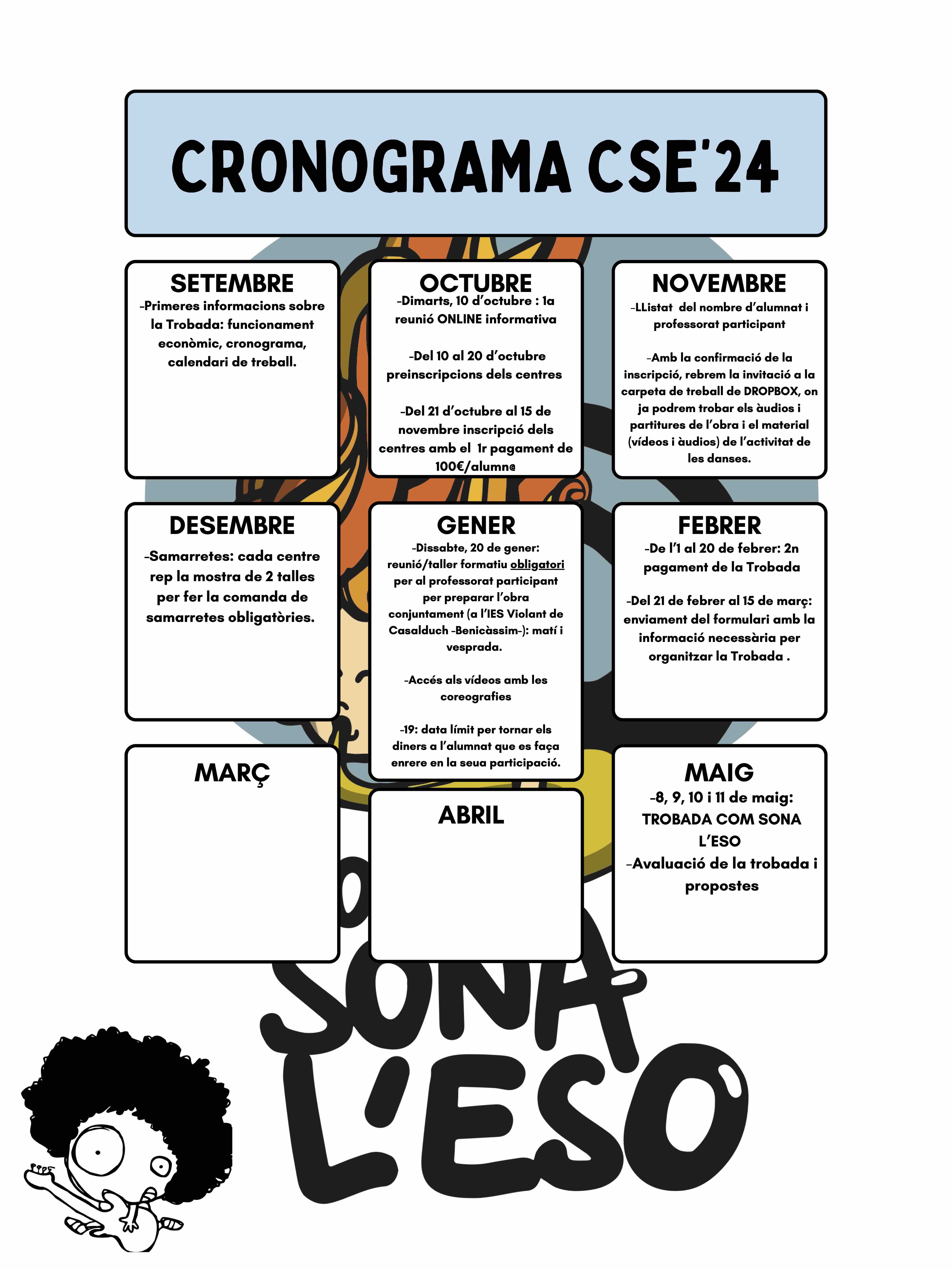 CRONOGRAMA CSE24